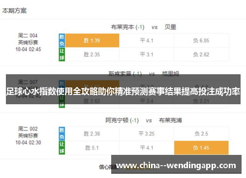 足球心水指数使用全攻略助你精准预测赛事结果提高投注成功率