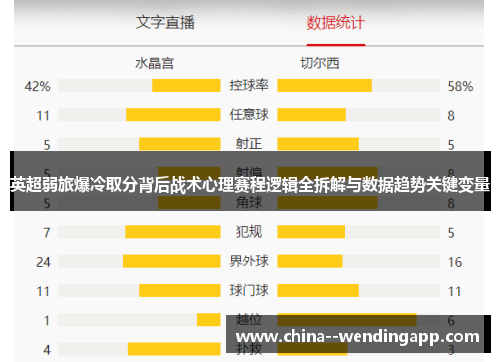 英超弱旅爆冷取分背后战术心理赛程逻辑全拆解与数据趋势关键变量