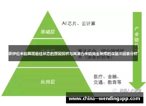霍伊伦未能展现最佳状态的原因探析与其潜力未能完全发挥的深层次因素分析