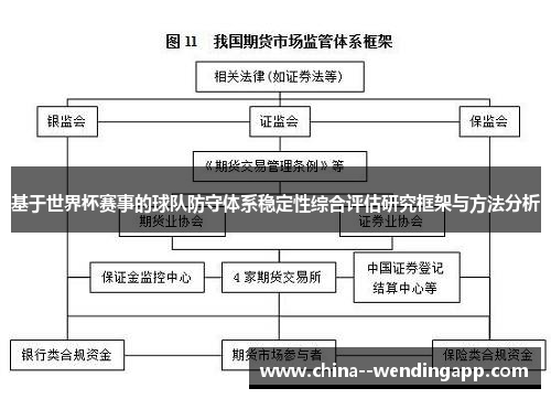基于世界杯赛事的球队防守体系稳定性综合评估研究框架与方法分析