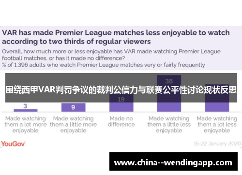 围绕西甲VAR判罚争议的裁判公信力与联赛公平性讨论现状反思 围绕西甲VAR判罚争议的裁判公信力与联赛公平性讨论现状反思