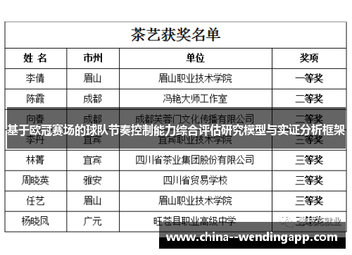 基于欧冠赛场的球队节奏控制能力综合评估研究模型与实证分析框架 基于欧冠赛场的球队节奏控制能力综合评估研究模型与实证分析框架