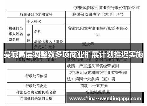 曼城高层调整致多项商业扩展计划推迟实施
