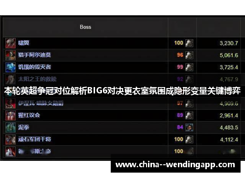 本轮英超争冠对位解析BIG6对决更衣室氛围成隐形变量关键博弈